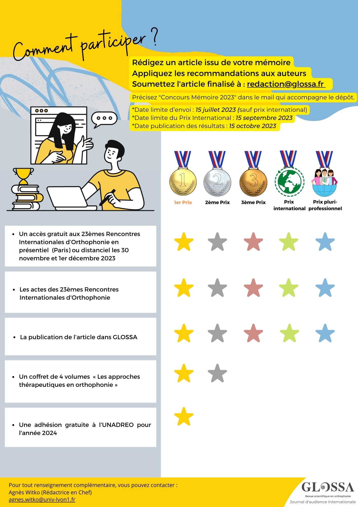 Concours Glossa 2023 Feuille 2